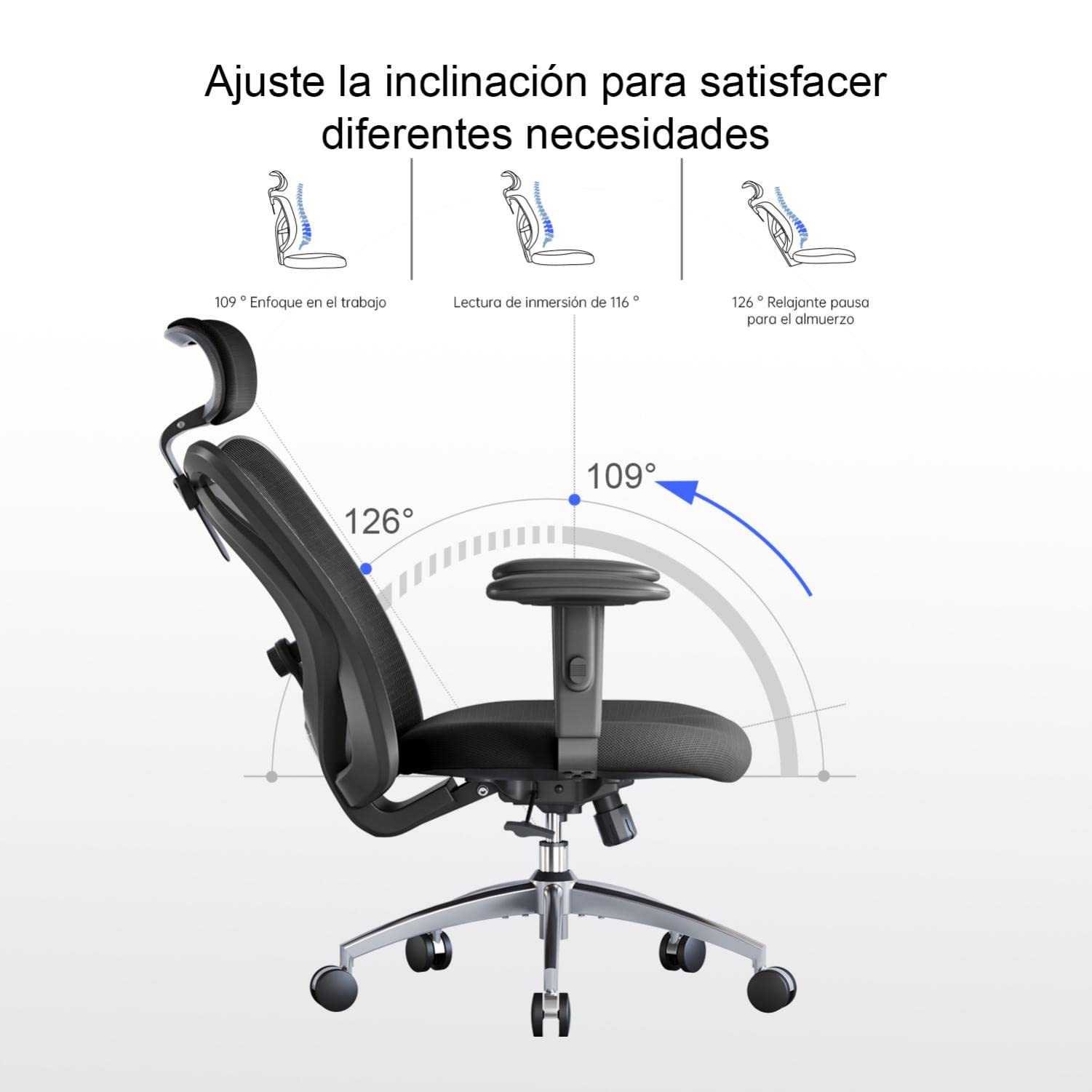 SIHOO M18 Silla Ergonómica de Oficina, Silla de Escritorio con Soporte Lumbar Ajustables, Reposacabezas y Apoyabrazos, Malla Giratoria, Mecanismo de Inclinación, Carga máxima de 150 kg/ 330LB
