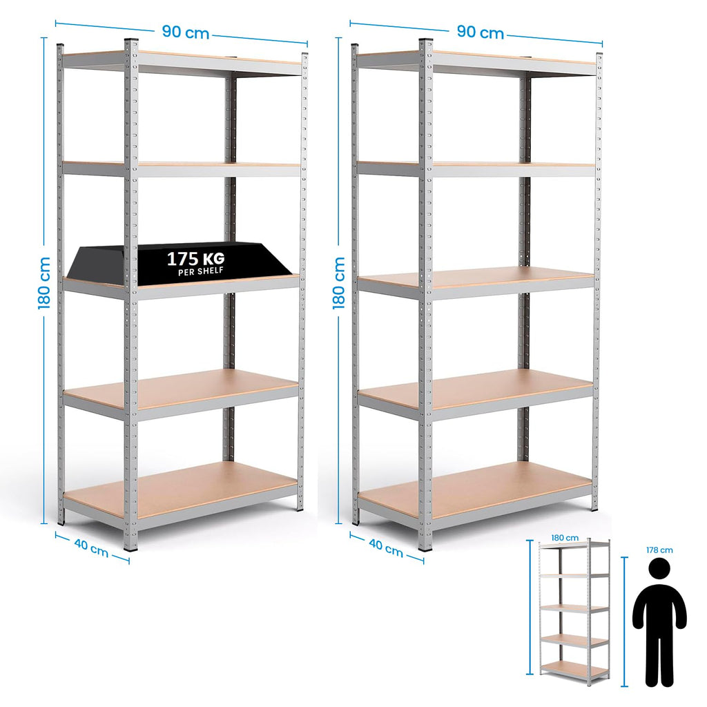 EDIESI, Estanterias Almacenaje, 180 x 90 x 40 cm, Metalicas, Galvanizadas, Material MDF, para Hogar, Trastero, Garaje, 5 Baldas Ajustables, Carga Máxima 875 kg (2 Unidades)