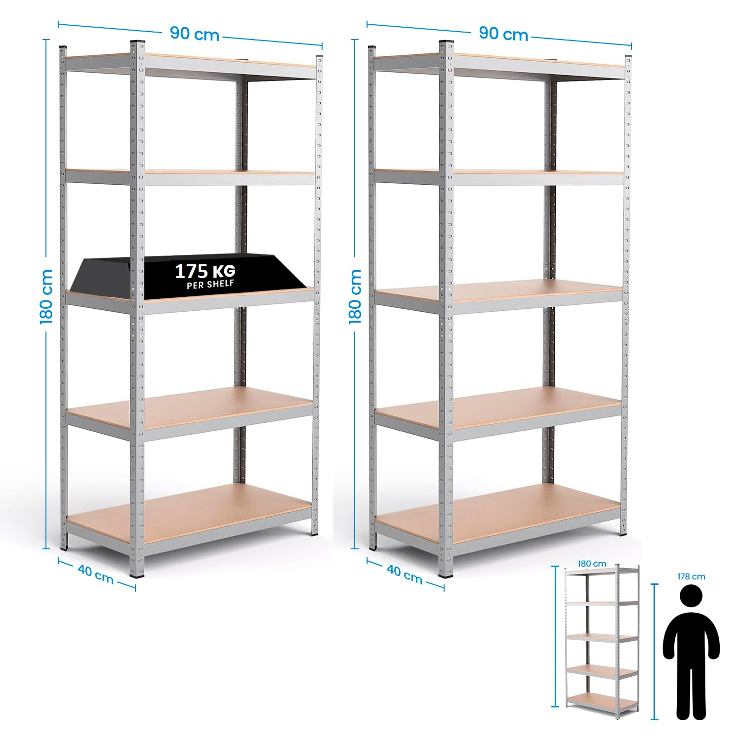 EDIESI, Estanterias Almacenaje, 180 x 90 x 40 cm, Metalicas, Galvanizadas, Material MDF, para Hogar, Trastero, Garaje, 5 Baldas Ajustables, Carga Máxima 875 kg (2 Unidades)